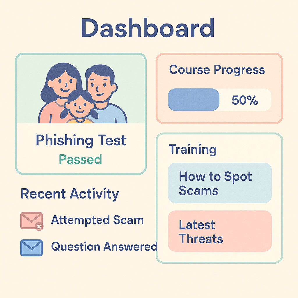 Family Phish placeholder image